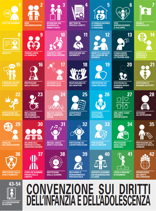 "#Go Blue" - Il Comune di Lequile aderisce alla Giornata internazionale dell’infanzia e dell’adolescenza