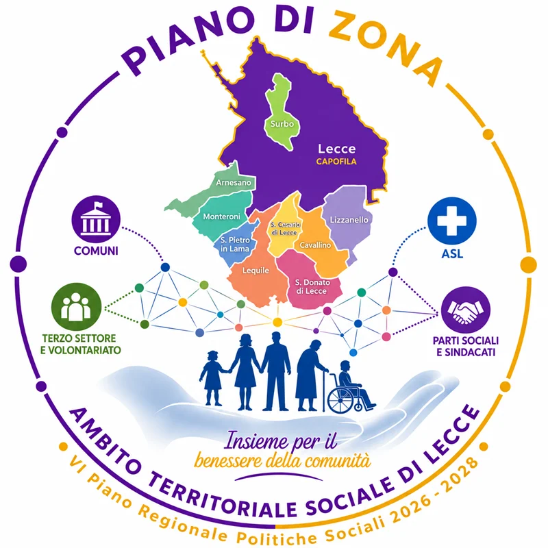 Avviso Pubblico per l’avvio della concertazione partecipata e del percorso di co-programmazione finalizzato alla definizione del Piano Sociale di Zona 2026-2028.